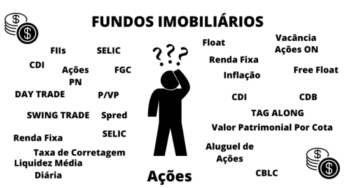 Siglas: Entender de forma fácil 